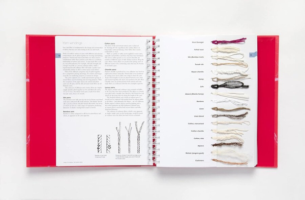 Fabric for Fashion : The Swatch Book Revised Second Edition