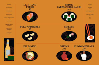 Your Home Izakaya : Fun and Simple Recipes Inspired by the Drinking-and-Dining Dens of Japan