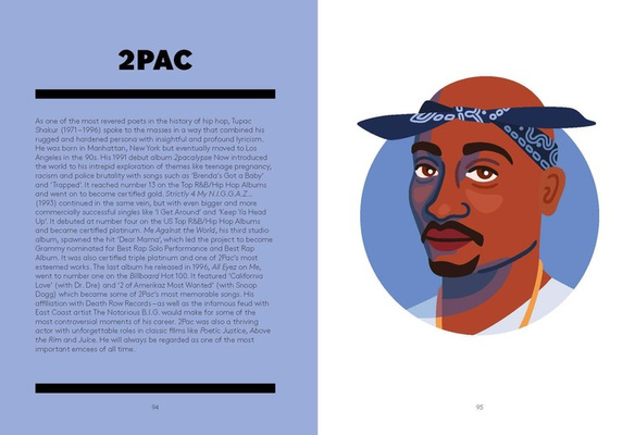50 Rappers Who Changed the World : A Celebration of Rap Legends