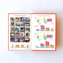 Factfulness : Ten Reasons We're Wrong About The World - And Why Things Are Better Than You Think