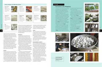 Manufacturing Processes for Textile and Fashion