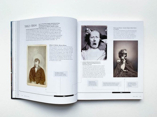 A Chronology of Photography