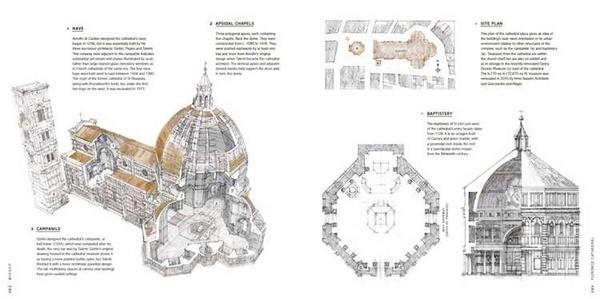 Architecture Inside + Out : 50 Iconic Buildings in Detail