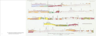 A Slice through America : A Geological Atlas