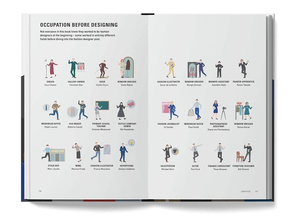 The Lives of 50 Fashion Legends : Visual biographies of the world's greatest designers