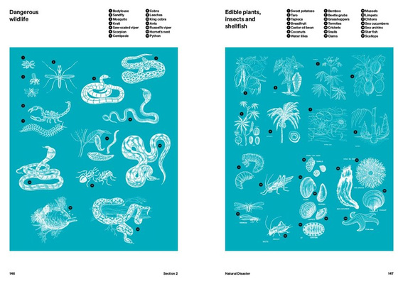 Apocalypse Ready : The Manual of Manuals. A Century of Panic Prevention