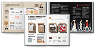 The Fashion Business Manual : An Illustrated Guide to Building a Fashion Brand