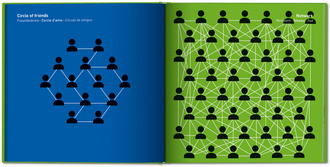 Yang Liu. Today meets Yesterday