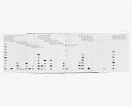 SOMETHING'S OFF - Virgil Abloh Nike ICONS