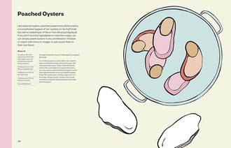 The Joy of Oysters