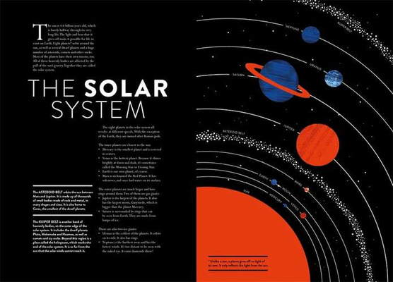 The Sky by Helene Druvert and Juliette Einhorn