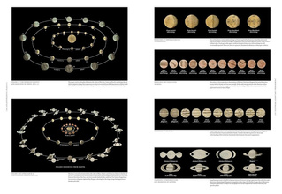 Phaenomena : Doppelmayr's Celestial Atlas