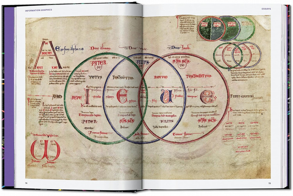 Information Graphics. 45th Ed.