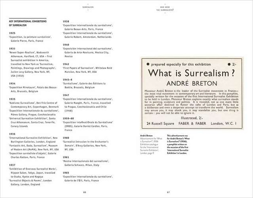 Surrealism (Art Essentials)