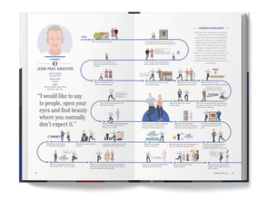 The Lives of 50 Fashion Legends : Visual biographies of the world's greatest designers