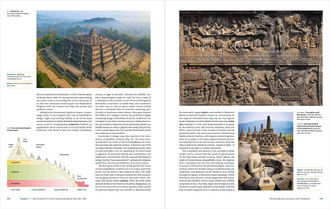 The History of Asian Art: A Global View