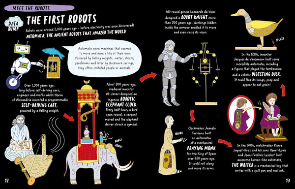 The Brainiac's Book of Robots and AI