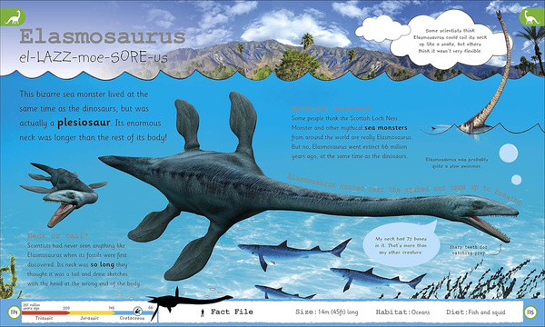 My Encyclopedia of Very Important Dinosaurs