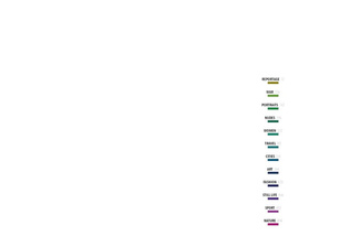 Photobox: The Essential Collection