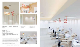 Designing Orientation: Signage Concepts & Wayfinding Systems