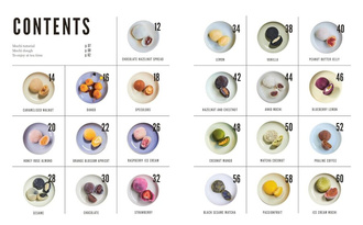 Mochi : Make your own at home