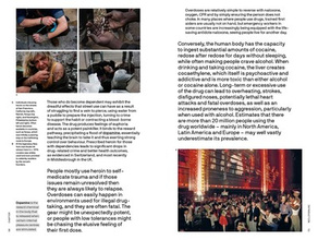 Should All Drugs Be Legalized?