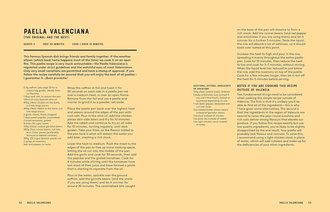 Paella : The Original One-Pan Dish