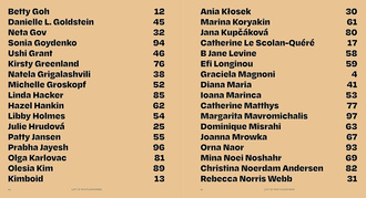 Women Street Photographers