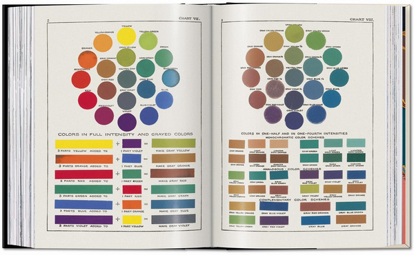 The Book of Colour Concepts 45th.