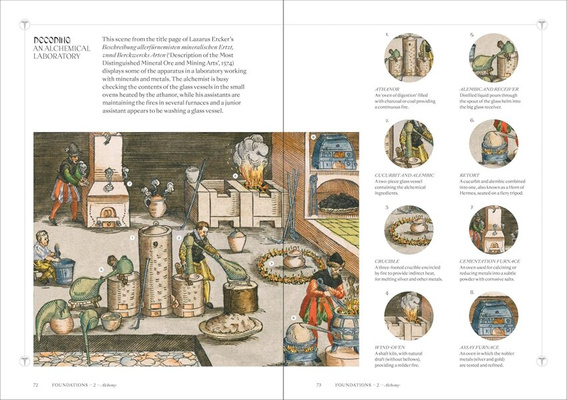 Occult : Decoding the visual culture of mysticism, magic and divination