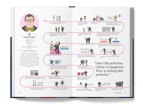 The Lives of 50 Fashion Legends : Visual biographies of the world's greatest designers