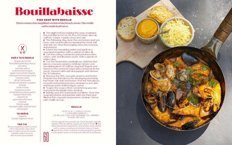 At the Table in Paris