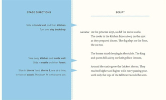 The Sleeping Beauty Theatre : Put on your own show