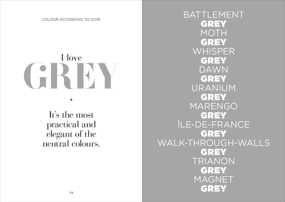 The World According to Christian Dior