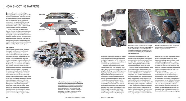 The Photographer's Vision Remastered