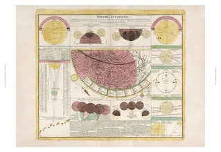 Phaenomena : Doppelmayr's Celestial Atlas