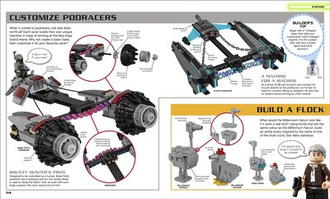 LEGO Star Wars Ideas Book