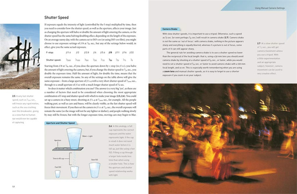 Photography: The New Basics