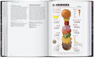 Information Graphics. 45th Ed.