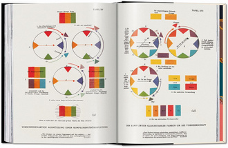 The Book of Colour Concepts 45th.