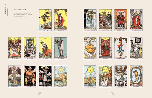 Compendium of the Occult