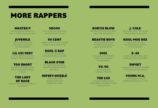 50 Rappers Who Changed the World : A Celebration of Rap Legends