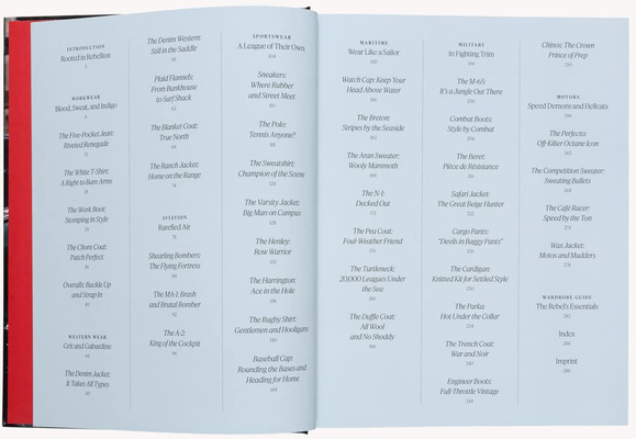 The Rebel's Wardrobe