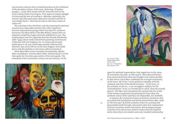 Modern Painting : A Concise History