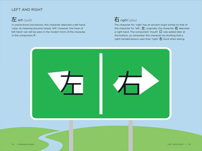 Chineasy® Travel