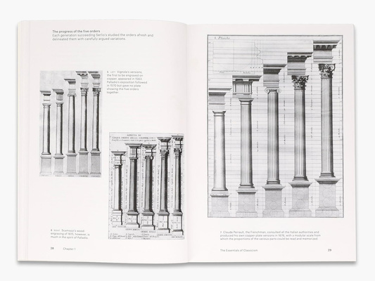 The Classical Language of Architecture