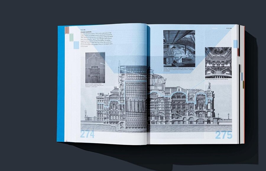 Rem Koolhaas. Elements of Architecture Architektura i urbanistyka