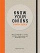 Know Your Onions: Graphic Design How to Think Like a Creative, Act Like a Businessman and Design Like a God
